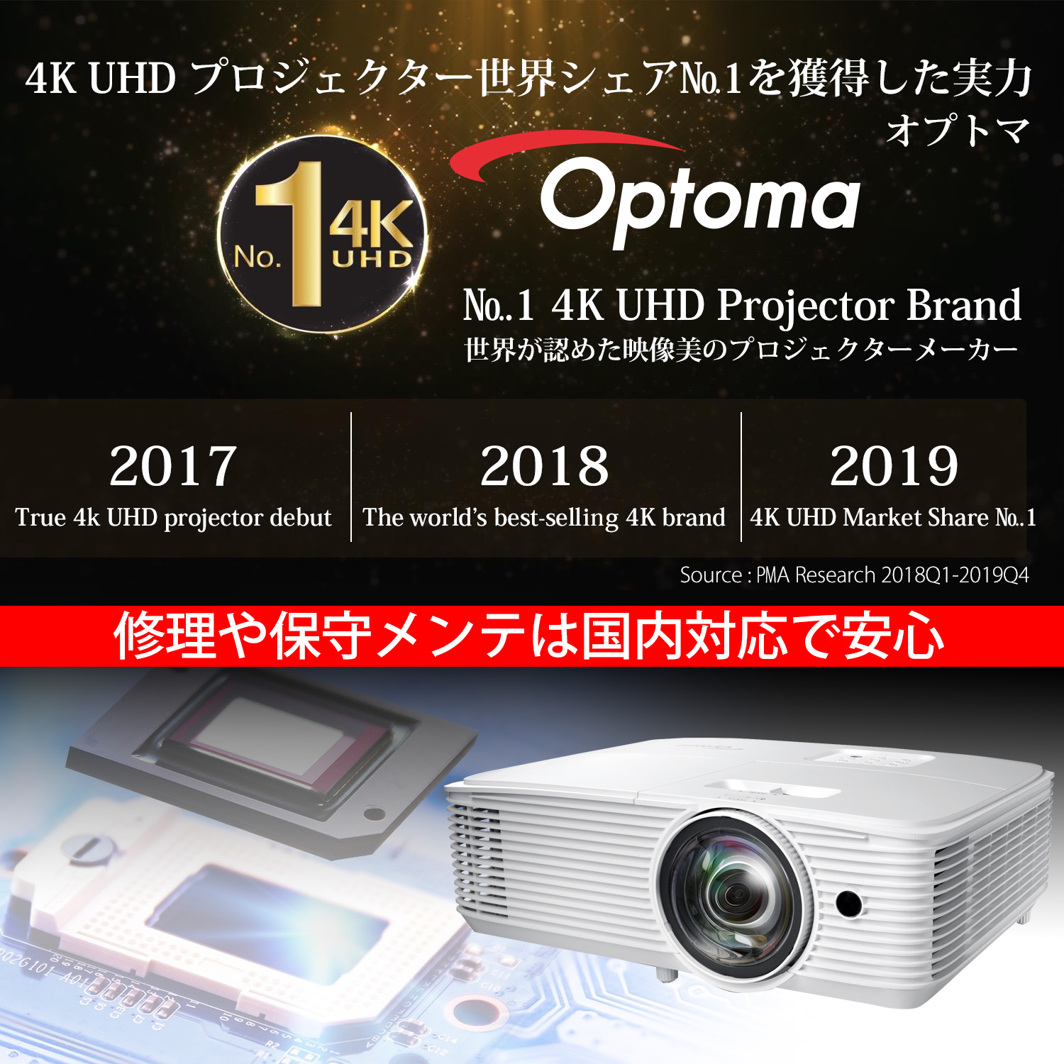 明るい3800ルーメン・フルHD 短焦点プロジェクター Optoma GT1080HDR