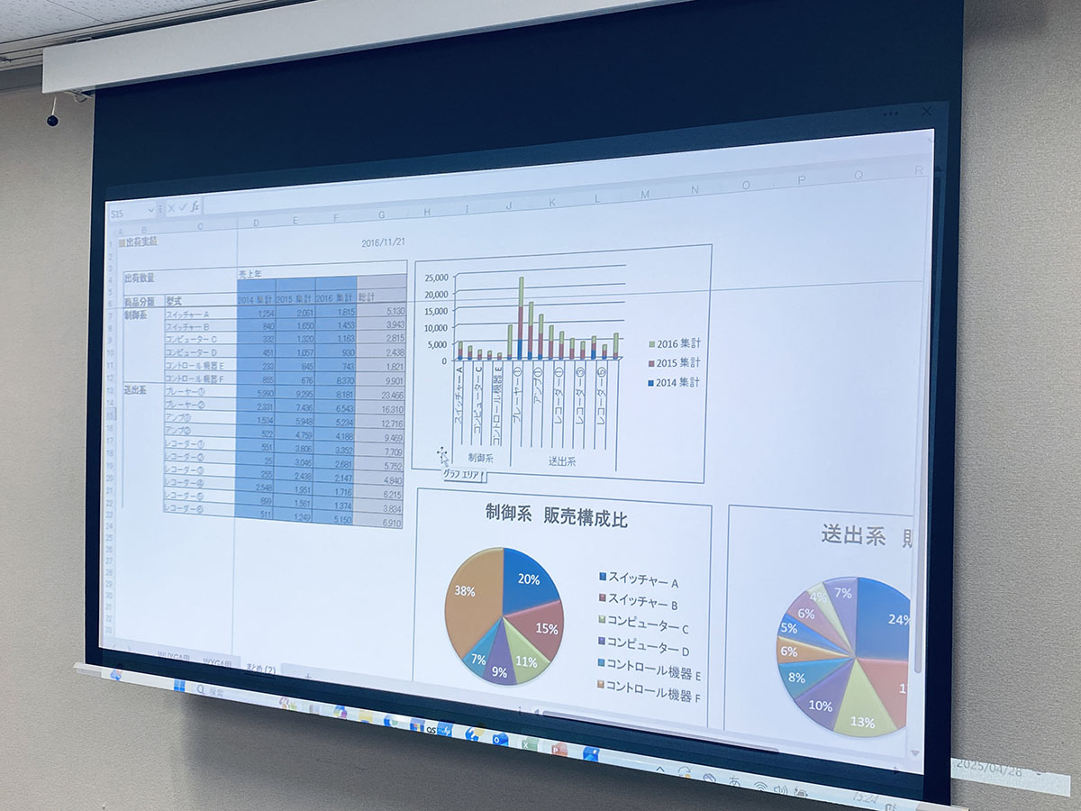 プロジェクターの選び方（明るさ比較 ルーメン別） | ホームシアター