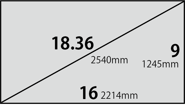 16:9とは