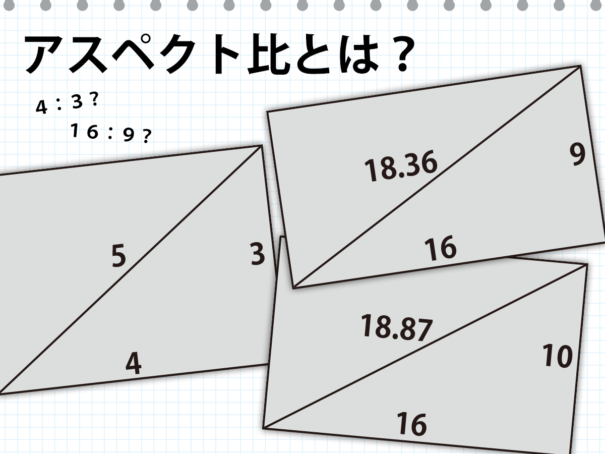 アスペクトとは